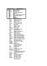 Preview for 42 page of Panasonic DMRE80HP Service Manual