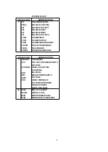 Preview for 43 page of Panasonic DMRE80HP Service Manual