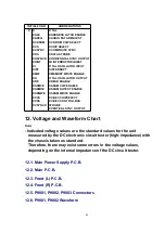 Preview for 44 page of Panasonic DMRE80HP Service Manual