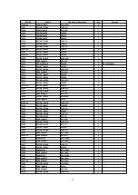 Preview for 52 page of Panasonic DMRE80HP Service Manual