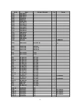 Preview for 55 page of Panasonic DMRE80HP Service Manual