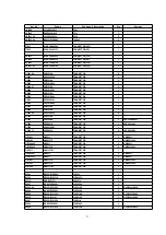 Preview for 57 page of Panasonic DMRE80HP Service Manual