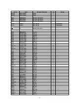 Preview for 62 page of Panasonic DMRE80HP Service Manual