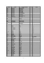 Preview for 70 page of Panasonic DMRE80HP Service Manual