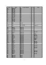 Preview for 73 page of Panasonic DMRE80HP Service Manual