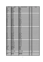 Preview for 75 page of Panasonic DMRE80HP Service Manual