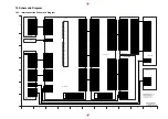 Preview for 79 page of Panasonic DMRE80HP Service Manual