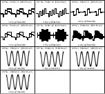 Preview for 129 page of Panasonic DMRE80HP Service Manual