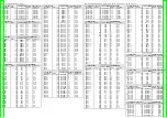 Preview for 138 page of Panasonic DMRE80HP Service Manual