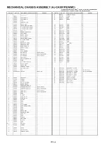 Preview for 37 page of Panasonic DVCPRO AJ-CA901P Service Manual