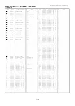 Предварительный просмотр 49 страницы Panasonic DVCPRO AJ-CA901P Service Manual