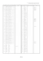 Предварительный просмотр 55 страницы Panasonic DVCPRO AJ-CA901P Service Manual