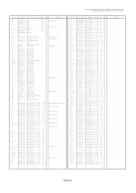 Предварительный просмотр 67 страницы Panasonic DVCPRO AJ-CA901P Service Manual