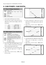 Preview for 101 page of Panasonic DVCPRO AJ-CA901P Service Manual