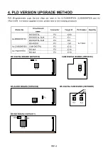 Preview for 118 page of Panasonic DVCPRO AJ-CA901P Service Manual