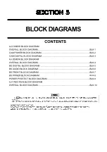 Preview for 146 page of Panasonic DVCPRO AJ-CA901P Service Manual