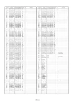 Preview for 244 page of Panasonic DVCPRO AJ-CA901P Service Manual