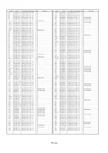 Предварительный просмотр 253 страницы Panasonic DVCPRO AJ-CA901P Service Manual