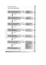 Preview for 48 page of Panasonic EASE-PHONE KX-T4400 Operating Instructions Manual