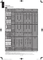 Preview for 14 page of Panasonic Elite Big PAC-i S-200PE3E5B Technical Data & Service Manual