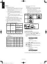 Preview for 120 page of Panasonic Elite Big PAC-i S-200PE3E5B Technical Data & Service Manual