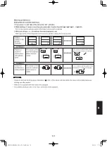 Preview for 299 page of Panasonic Elite Big PAC-i S-200PE3E5B Technical Data & Service Manual