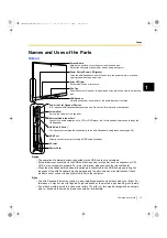 Предварительный просмотр 15 страницы Panasonic ElitePANABOARD UB-T880W Operating Instructions Manual