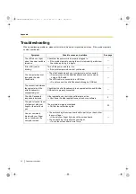 Preview for 30 page of Panasonic ElitePANABOARD UB-T880W Operating Instructions Manual