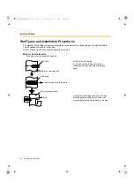 Preview for 42 page of Panasonic ElitePANABOARD UB-T880W Operating Instructions Manual