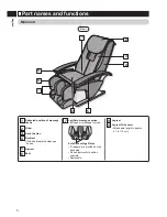 Preview for 6 page of Panasonic EP-MA20KU Operating Instructions Manual