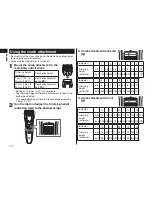 Preview for 10 page of Panasonic ER-GB80 Operating Instructions Manual