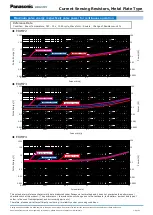 Preview for 3 page of Panasonic ERJ MP3 Series User Manual