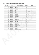 Preview for 3 page of Panasonic ES-ED92 Service Manual