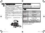 Предварительный просмотр 14 страницы Panasonic ES-LA92 Operating Instructions Manual