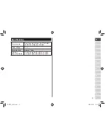 Предварительный просмотр 11 страницы Panasonic ES-RT53 Operating Instructions Manual