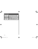 Предварительный просмотр 100 страницы Panasonic ES-RT53 Operating Instructions Manual