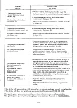 Preview for 21 page of Panasonic EW254 Operating Instructions Manual