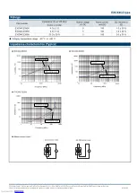 Preview for 2 page of Panasonic EXCX4CZ Manual