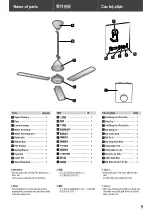 Preview for 9 page of Panasonic F-56NCL Operating And Installation Instructions