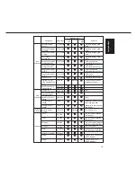 Preview for 18 page of Panasonic FP-D250 User Manual