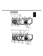 Предварительный просмотр 20 страницы Panasonic FP-D250 User Manual