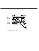 Preview for 25 page of Panasonic FP-D250 User Manual