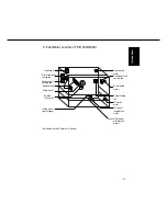 Предварительный просмотр 26 страницы Panasonic FP-D250 User Manual