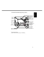 Предварительный просмотр 28 страницы Panasonic FP-D250 User Manual