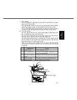 Preview for 52 page of Panasonic FP-D250 User Manual