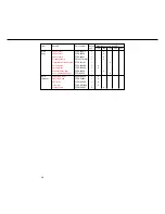 Предварительный просмотр 81 страницы Panasonic FP-D250 User Manual