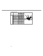 Preview for 91 page of Panasonic FP-D250 User Manual