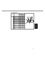 Preview for 94 page of Panasonic FP-D250 User Manual