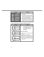 Предварительный просмотр 119 страницы Panasonic FP-D250 User Manual