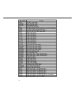 Preview for 123 page of Panasonic FP-D250 User Manual